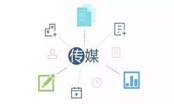 广告传媒行业解决方案-北京开云官方在线入口