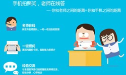 教育开云官方在线入口、教育系统题库功能定制开发-北京软件外包公司
