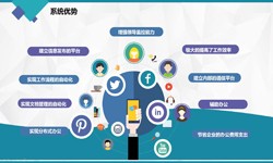开云官方在线入口公司、房地产开云官方在线入口施工管理系统解决方案-北京软件外包公司