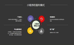 开发小程序有哪些优势？开云官方在线入口公司