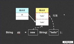 String、StringBuilder、StringBuffer三个之间的区别-北京开云官方在线入口公司